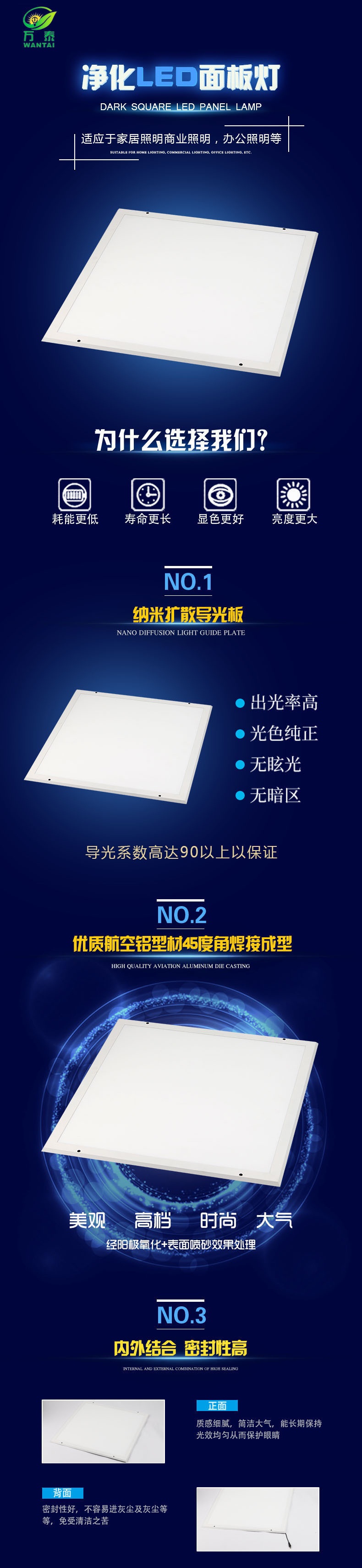 万泰灯具LED净化面板灯详情页WT-JH-3030-12W.jpg