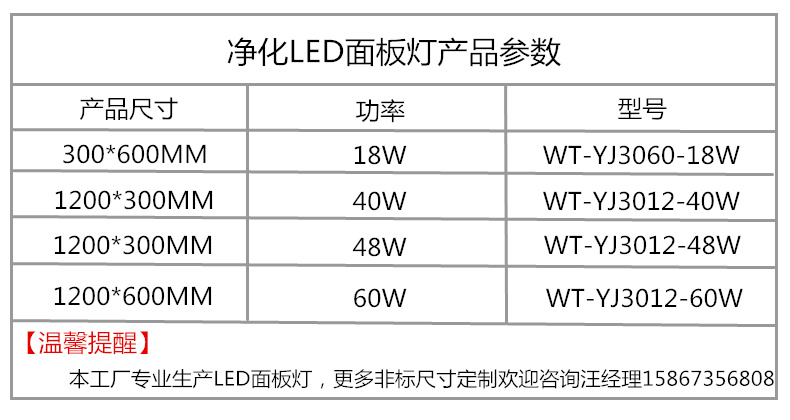 长净化LED面板灯.jpg