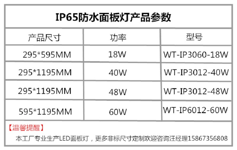 长IP65防水面板灯.jpg