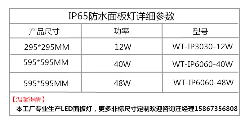 IP65防水面板灯.jpg