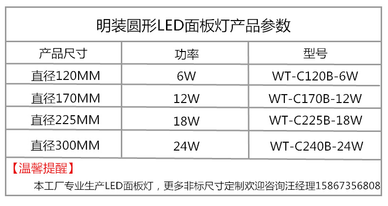 明装圆形LED.jpg